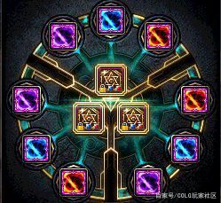 DNF发布网清理私服(DNF发布网清理缓存) DNF发布网清理私服(DNF发布网清理缓存)