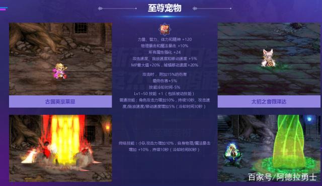 DNF发布网横行(dnf类横版过关类手游) DNF发布网横行(dnf类横版过关类手游)