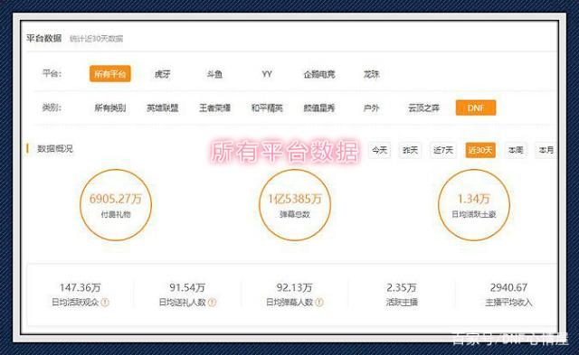 DNF发布网投诉电话(DNF发布网与勇士投诉中心) DNF发布网投诉电话(DNF发布网与勇士投诉中心)